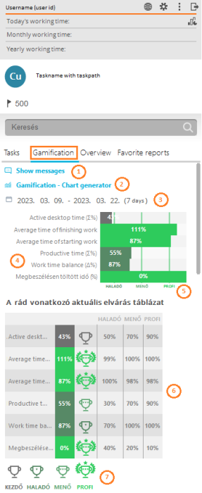 gamification_example.png