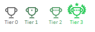 gamification_tier_images.png