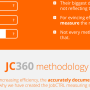 jc360_methodology.png