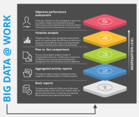 JC360 Aggregation Pyramid