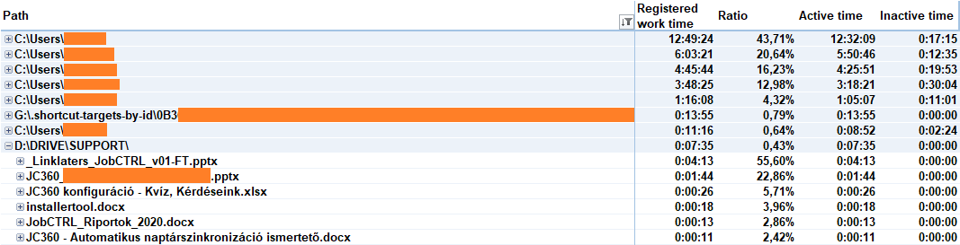 File directory example File directory example
