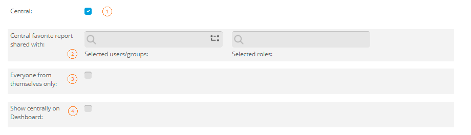central options help screen central options help screen
