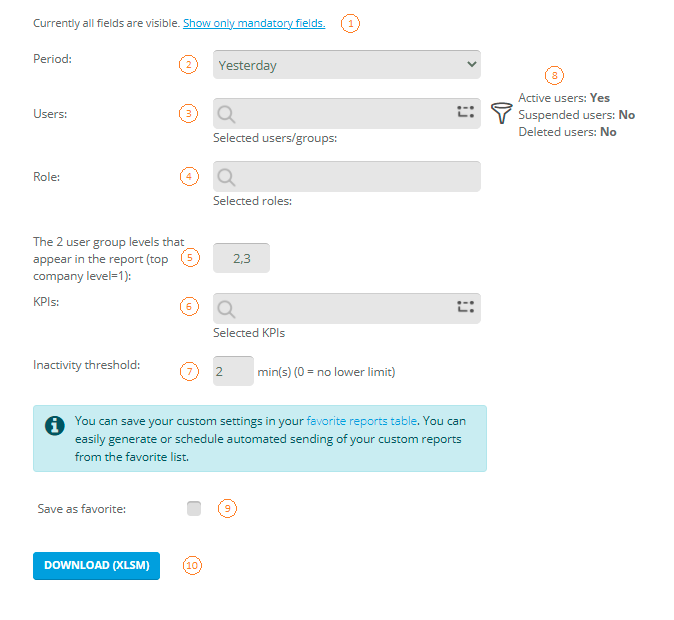 General report page help General report page help
