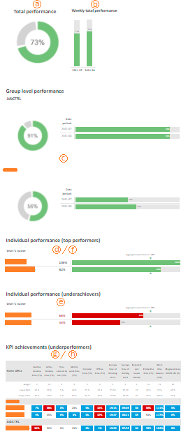 HTML Example HTML Example