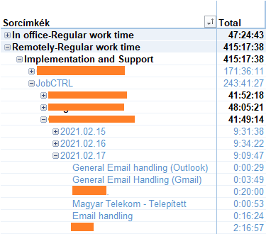 Types example Types example
