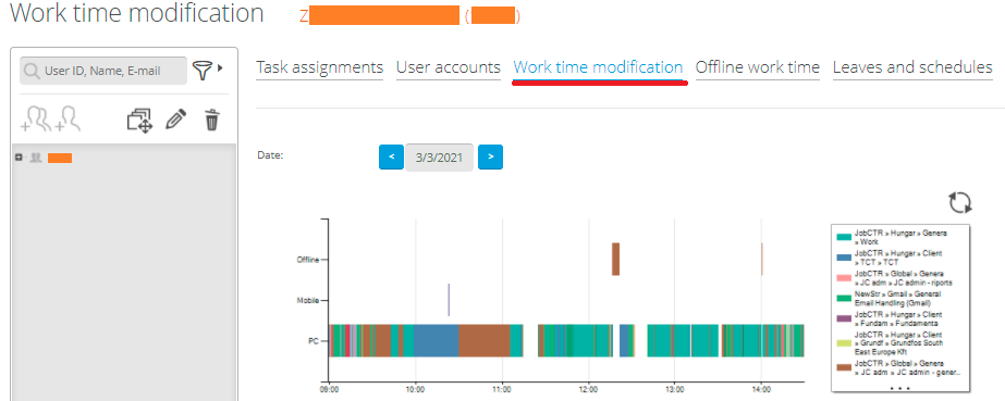 Worktime composition (we call it "carpet") Worktime composition (we call it "carpet")